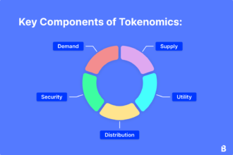 Apa Itu Tokenomics