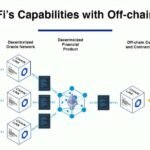 Bagaimana Tokenomics Chainlink (LINK) Mendukung Ekosistem DeFi