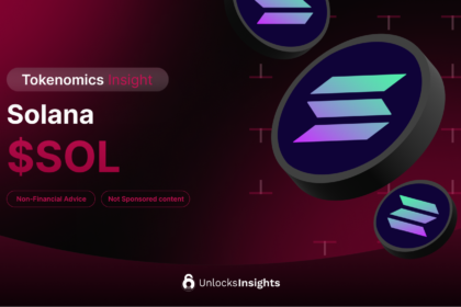 Bagaimana Tokenomics Solana