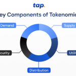 Elemen Penting dalam Tokenomics: Supply, Utility, dan Distribusi