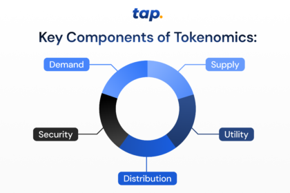 Elemen Penting dalam Tokenomics: Supply, Utility, dan Distribusi