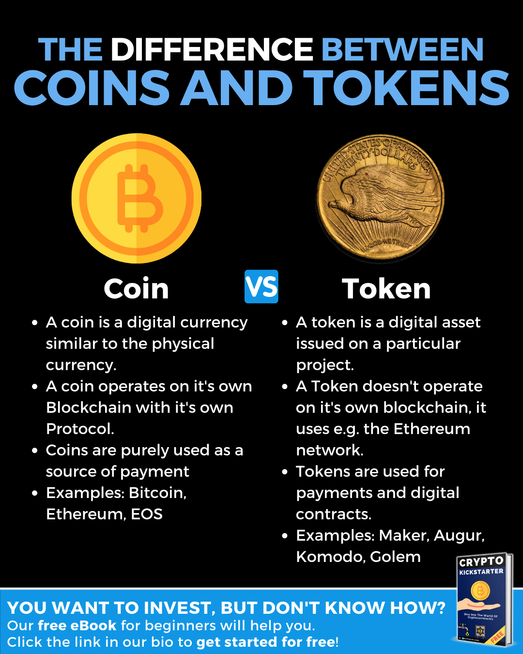 Perbedaan Token dan Coin: Jangan Salah Pahami