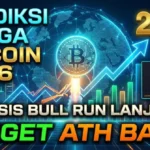 Prediksi Harga Bitcoin 2026: Risiko Crash dan Peluang Investasi Cerdas